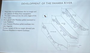 Development of the Yahara River - Glacial development