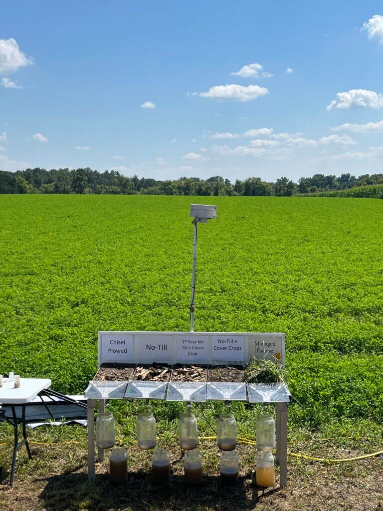Demonstration of the effects of agricultural practices on runoff