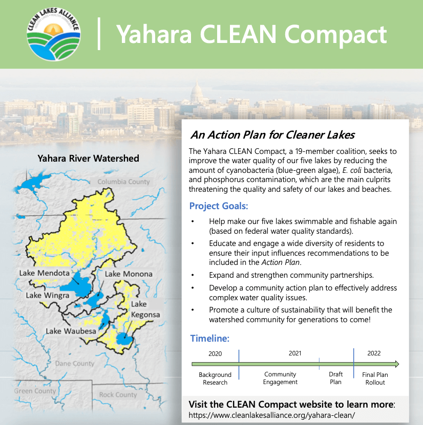 Yahara CLEAN Compact information